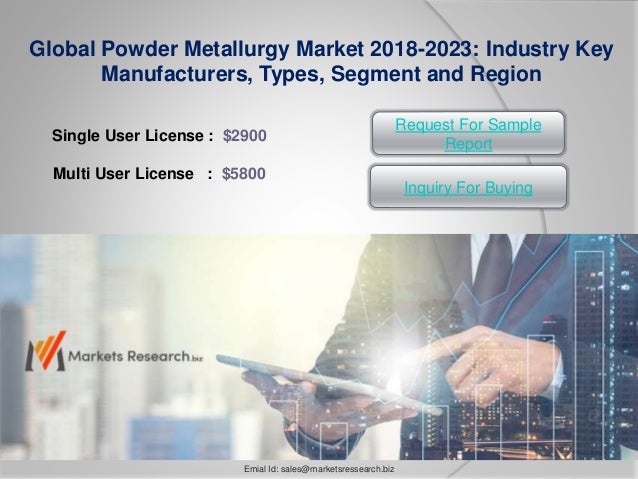 Powder Metallurgy Market Size Share Outlook And Forecast To 2023 slideshare