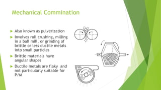 Mechanical Commination
 Also known as pulverization
 Involves roll crushing, milling
in a ball mill, or grinding of
brittle or less ductile metals
into small particles
 Brittle materials have
angular shapes
 Ductile metals are flaky and
not particularly suitable for
P/M
 