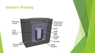 Isostatic Pressing
 