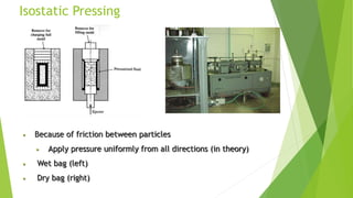Isostatic Pressing
• Because of friction between particles
• Apply pressure uniformly from all directions (in theory)
• Wet bag (left)
• Dry bag (right)
 
