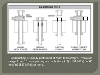 Powder metallurgy | PPTX