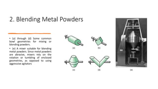 2. Blending Metal Powders
• (a) through (d) Some common
bowl geometries for mixing or
blending powders.
• (e) A mixer suitable for blending
metal powders. Since metal powders
are abrasive, mixers rely on the
rotation or tumbling of enclosed
geometries, as opposed to using
aggressive agitators
 