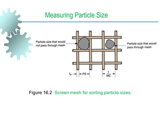 Figure 16.2 Screen mesh for sorting particle sizes.
Measuring Particle Size
 