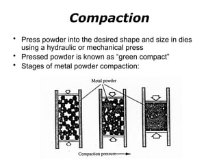 Compaction
• Press powder into the desired shape and size in dies
using a hydraulic or mechanical press
• Pressed powder is known as “green compact”
• Stages of metal powder compaction:
 