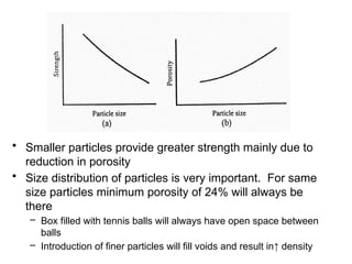 • Smaller particles provide greater strength mainly due to
reduction in porosity
• Size distribution of particles is very important. For same
size particles minimum porosity of 24% will always be
there
– Box filled with tennis balls will always have open space between
balls
– Introduction of finer particles will fill voids and result in↑ density
 