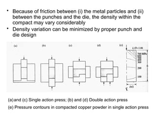• Because of friction between (i) the metal particles and (ii)
between the punches and the die, the density within the
compact may vary considerably
• Density variation can be minimized by proper punch and
die design
(a)and (c) Single action press; (b) and (d) Double action press
(e) Pressure contours in compacted copper powder in single action press
 