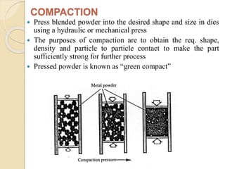 COMPACTION
 Press blended powder into the desired shape and size in dies
using a hydraulic or mechanical press
 The purposes of compaction are to obtain the req. shape,
density and particle to particle contact to make the part
sufficiently strong for further process
 Pressed powder is known as “green compact”
 