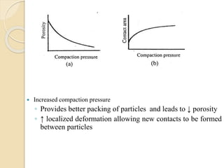  Increased compaction pressure
◦ Provides better packing of particles and leads to ↓ porosity
◦ ↑ localized deformation allowing new contacts to be formed
between particles
 