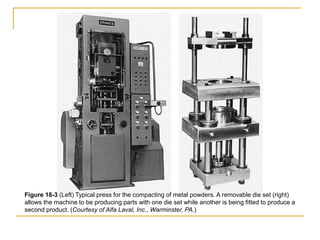 Figure 18-3 (Left) Typical press for the compacting of metal powders. A removable die set (right)
allows the machine to be producing parts with one die set while another is being fitted to produce a
second product. (Courtesy of Alfa Laval, Inc., Warminster, PA.)
 