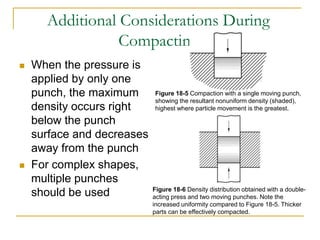 Additional Considerations During
Compacting
 When the pressure is
applied by only one
punch, the maximum
density occurs right
below the punch
surface and decreases
away from the punch
 For complex shapes,
multiple punches
should be used
Figure 18-5 Compaction with a single moving punch,
showing the resultant nonuniform density (shaded),
highest where particle movement is the greatest.
Figure 18-6 Density distribution obtained with a double-
acting press and two moving punches. Note the
increased uniformity compared to Figure 18-5. Thicker
parts can be effectively compacted.
 