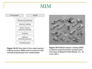 MIM
Figure 18-12 Flow chart of the metal injection
molding process (MIM) used to produce small,
intricate-shaped parts from metal powder.
Figure 18-13 Metal injection molding (MIM)
is ideal for producing small, complex parts.
(Courtesy of Megamet Solid Metals, Inc., St.
Louis, MO.)
 