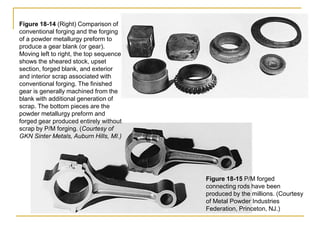 Figure 18-14 (Right) Comparison of
conventional forging and the forging
of a powder metallurgy preform to
produce a gear blank (or gear).
Moving left to right, the top sequence
shows the sheared stock, upset
section, forged blank, and exterior
and interior scrap associated with
conventional forging. The finished
gear is generally machined from the
blank with additional generation of
scrap. The bottom pieces are the
powder metallurgy preform and
forged gear produced entirely without
scrap by P/M forging. (Courtesy of
GKN Sinter Metals, Auburn Hills, MI.)
Figure 18-15 P/M forged
connecting rods have been
produced by the millions. (Courtesy
of Metal Powder Industries
Federation, Princeton, NJ.)
 