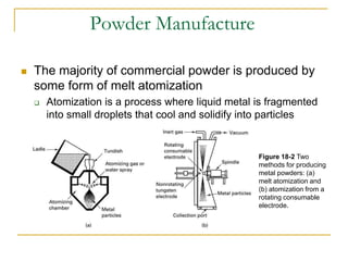 Powder Manufacture
 The majority of commercial powder is produced by
some form of melt atomization
 Atomization is a process where liquid metal is fragmented
into small droplets that cool and solidify into particles
Figure 18-2 Two
methods for producing
metal powders: (a)
melt atomization and
(b) atomization from a
rotating consumable
electrode.
 
