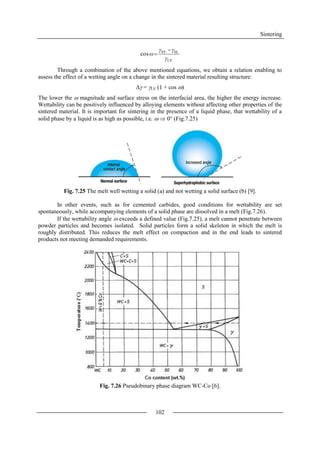 Sintering
102
Through a combination of the above mentioned equations, we obtain a relation enabling to
assess the effect of a wetting angle on a change in the sintered material resulting structure:
 = LV (1 + cos )
The lower the  magnitude and surface stress on the interfacial area, the higher the energy increase.
Wettability can be positively influenced by alloying elements without affecting other properties of the
sintered material. It is important for sintering in the presence of a liquid phase, that wettability of a
solid phase by a liquid is as high as possible, i.e.   0° (Fig.7.25)
Fig. 7.25 The melt well wetting a solid (a) and not wetting a solid surface (b) [9].
In other events, such as for cemented carbides, good conditions for wettability are set
spontaneously, while accompanying elements of a solid phase are dissolved in a melt (Fig.7.26).
If the wettability angle  exceeds a defined value (Fig.7.25), a melt cannot penetrate between
powder particles and becomes isolated. Solid particles form a solid skeleton in which the melt is
roughly distributed. This reduces the melt effect on compaction and in the end leads to sintered
products not meeting demanded requirements.
Fig. 7.26 Pseudobinary phase diagram WC-Co [6].
LV
SLSV
cos
γ
γγ
ω


 