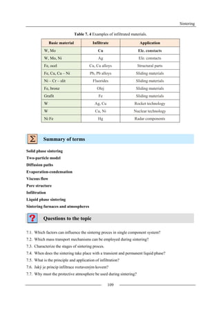 Sintering
109
Table 7. 4 Examples of infiltrated materials.
Basic material Infiltrate Application
W, Mo Cu Ele. constacts
W, Mo, Ni Ag Ele. constacts
Fe, ocel Cu, Cu alloys Structural parts
Fe, Cu, Cu – Ni Pb, Pb alloys Sliding materials
Ni – Cr – slit Fluorides Sliding materials
Fe, bronz Olej Sliding materials
Grafit Fe Sliding materials
W Ag, Cu Rocket technology
W Cu, Ni Nuclear technology
Ni Fe Hg Radar components
Summary of terms
Solid phase sintering
Two-particle model
Diffusion paths
Evaporation-condensation
Viscous flow
Pore structure
Infiltration
Liquid phase sintering
Sintering furnaces and atmospheres
Questions to the topic
7.1. Which factors can influence the sinterng proces in single component system?
7.2. Which mass transport mechanisms can be employed during sintering?
7.3. Characterize the stages of sintering proces.
7.4. When does the sintering take place with a transient and permanent liquid phase?
7.5. What is the principle and application of infiltration?
7.6. Jaký je princip infiltrace roztaveným kovem?
7.7. Why must the protective atmosphere be used during sintering?
 