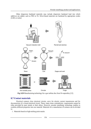 Powder metallurgy product and applications
136
Other dispersion hardened materials may include dispersion hardened lead into which
additives are added, such as PbO or Ni. Silver-based materials are hardened by appropriate oxides
(CdO) or nickel.
Fig. 8.28 Manufacturing technology for a gas turbine disc from Ni-superalloy [12].
8.7 Contact materials
Electrical contacts close electrical circuits, serve for electric current transmission and for
disconnection of a closed electrical circuit. These, many times contradictory, requirements cannot be
often provided by pure metals or their alloys. However, powder metallurgy technology enables to
combine different properties into one material. Materials for a manufacture of contacts can be divided
to:
1. Materials based on high-melting point metals.
 