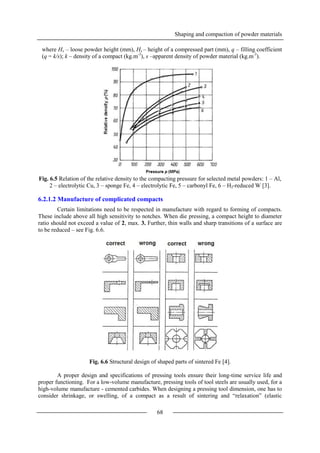 Shaping and compaction of powder materials
68
where Hv – loose powder height (mm), Hs – height of a compressed part (mm), q – filling coefficient
(q = k/s); k – density of a compact (kg.m-3
), s –apparent density of powder material (kg.m-3
).
Fig. 6.5 Relation of the relative density to the compacting pressure for selected metal powders: 1 – Al,
2 – electrolytic Cu, 3 – sponge Fe, 4 – electrolytic Fe, 5 – carbonyl Fe, 6 – H2-reduced W [3].
6.2.1.2 Manufacture of complicated compacts
Certain limitations need to be respected in manufacture with regard to forming of compacts.
These include above all high sensitivity to notches. When die pressing, a compact height to diameter
ratio should not exceed a value of 2, max. 3. Further, thin walls and sharp transitions of a surface are
to be reduced – see Fig. 6.6.
Fig. 6.6 Structural design of shaped parts of sintered Fe [4].
A proper design and specifications of pressing tools ensure their long-time service life and
proper functioning. For a low-volume manufacture, pressing tools of tool steels are usually used, for a
high-volume manufacture - cemented carbides. When designing a pressing tool dimension, one has to
consider shrinkage, or swelling, of a compact as a result of sintering and “relaxation” (elastic
 