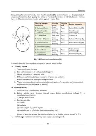 Sintering
86
there are mechanisms in which the mass transfer is realized by motion of atoms to a distance order-of-
magnitude longer than their spacing in a lattice is. These can be motions of individual atoms – various
types of diffusion or motions of entire lattice regions – plastic flow.
Fig. 7.4 Mass transfer mechanisms [1].
Factors influencing sintering of one-component systems are divided to:
A. Primary factors
1. Total actual contacting area.
2. Free surface energy of all surfaces including pores.
3. Mutual orientation of contacting areas.
4. Diffusion coefficients (lattices, boundaries of grains and surfaces).
5. Critical shear stress (at participation of plastic flow).
6. Vapour pressure and evaporation velocity (at participation of evaporation and condensation).
7. Crystalline structure and a type of bonding.
B. Secondary factors
1. Surface activity (actual surface structure).
2. Lattice activity (cold forming, internal stress, lattice imprefections induced by a
manufacturing operation).
3. Allotropic modification.
4. Foreign materials:
a) soluble
b) insoluble
c) surface layers (e.g. oxide layers)
d) gas (adsorbed by effect of a sintering atmosphere etc.)
In term of occurring actions, the sintering process can be divided to three stages (Fig. 7.5):
1. Initial stage – formation of contacting areas (necks) and their growth.
Material transport
mechanism
Material
source
Material
sink
Related parameter
1. Lattice diffusion
Grain
boundary
Neck Lattice diffusivity (Dl)
2. Grain boundary
diffusion
Grain
boundary
Neck
Grain boundary
diffusivity (Db)
3. Viscous flow Bulk grain Neck Viscosity, 
4. Surface diffusion
Grain
boundary
Neck Surface diffusivity (Ds)
5. Lattice diffusion
Grain
boundary
Neck Lattice diffusivity (Dl)
6. Gas phase transport
6.1 Gas diffusion
Grain
boundary
Neck
Vapor pressure
difference (p)
6.2 Evaporation/
condensation
Grain
boundary
Neck Gas diffusivity (Dg)
 