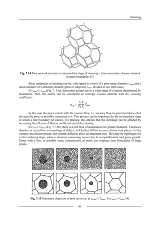 Sintering
95
Fig. 7.14 Pore network structure in intermediate stage of sintering – interconnection of pores situated
on grain boundaries [3].
Basic tendencies at sintering can be, with regard to a ratio of a pore mean diameter rmean and a
mean diameter of a structure element (grain or subgrain) lmean, divided to two limit cases.
If rmean lmean (Fig. 7. 14a), then pores extend across a wide range of a matrix deteriorated by
boundaries. Then this matrix can be considered an isotropic viscous material with the viscosity
coefficient:
In this case the pores vanish with the viscous flow, i.e. vacancy flow to grain boundaries that
are near the pore, or possibly connected to it. This process can be important for the intermediate stage
in which a fine boundary net occurs. For practice, this implies that the shrinkage can be affected by
increasing the effective diffusion coefficient and defect density.
If rmean lmean.(Fig. 7. 15b), there is a rich flow of dislocations for greater distances. Vacancies
dissolve in crystalline surroundings of defects and further diffuse to more distant sink places. In this
vacancy dissolution process the volume diffusion plays an important role. This may be significant for
a later sintering stage, when a structure coarsening occurs due to recrystallization and grain growth.
Zones with a low, or possibly none, concentration of pores can originate near boundaries of large
grains.
Fig. 7.15 Schematic depiction of pore recovery: a) rmean lmean.; b) rmean lmean. [4].
KG ≈
k∙T
DSVo
lstřed
2
 