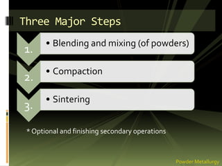 1.
• Blending and mixing (of powders)
2.
• Compaction
3.
• Sintering
Three Major Steps
* Optional and finishing secondary operations
Powder Metallurgy
 