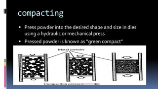 Powder metallurgy prsentation | PPTX