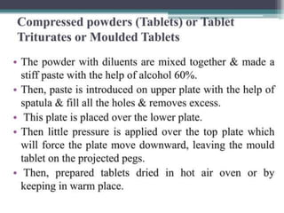 Powders.pptx