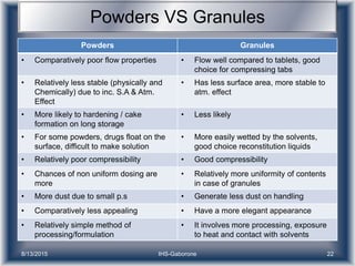 Powder Vs Dusting Powder Powders and granules | PPTX