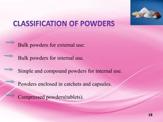18
Bulk powders for external use:
Bulk powders for internal use.
Simple and compound powders for internal use.
Powders enclosed in catchets and capsules.
Compressed powders(tablets).
 