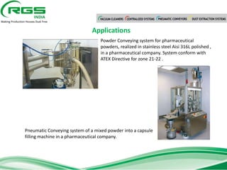 Powder Transfer System | PPTX