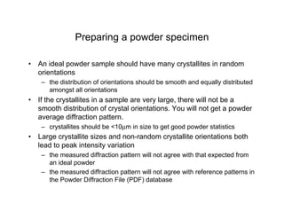 SLIDE BAI GIANG POWDER X-RAY DIFRACTION.pdf