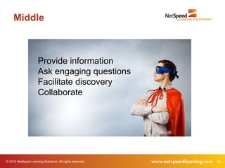 © 2019 NetSpeed Learning Solutions. All rights reserved. 49
Middle
Provide information
Ask engaging questions
Facilitate discovery
Collaborate
 