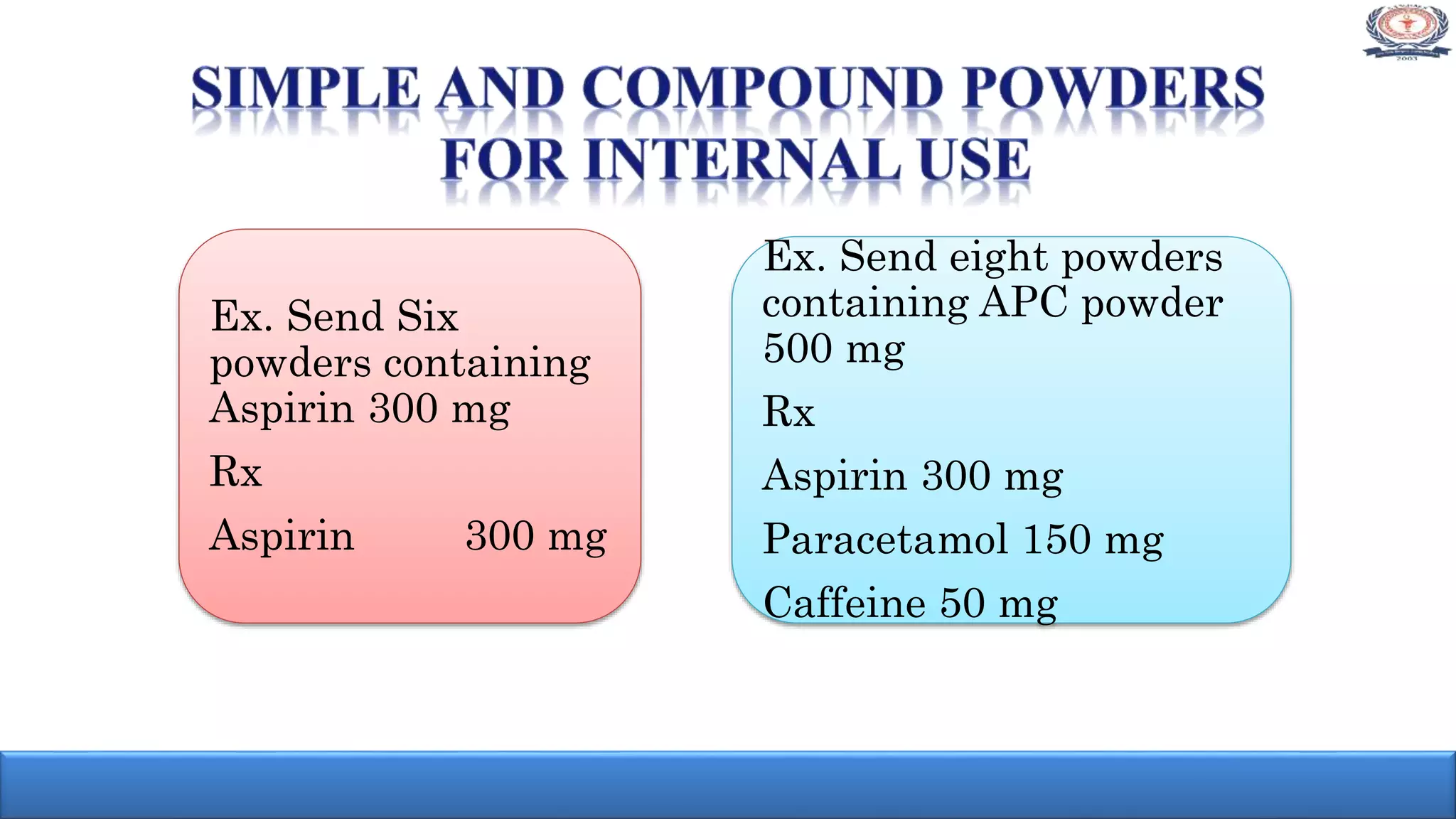 Ex. Send Six
powders containing
Aspirin 300 mg
Rx
Aspirin 300 mg
Ex. Send eight powders
containing APC powder
500 mg
Rx
Aspirin 300 mg
Paracetamol 150 mg
Caffeine 50 mg
 