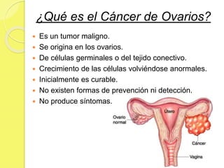 ¿Qué es el Cáncer de Ovarios?
 Es un tumor maligno.
 Se origina en los ovarios.
 De células germinales o del tejido conectivo.
 Crecimiento de las células volviéndose anormales.
 Inicialmente es curable.
 No existen formas de prevención ni detección.
 No produce síntomas.
 