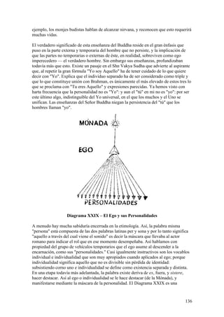 ejemplo, los monjes budistas hablan de alcanzar nirvana, y reconocen que esto requerirá
muchas vidas.

El verdadero significado de esta enseñanza del Buddha reside en el gran énfasis que
puso en la parte externa y temporaria del hombre que no persiste, y la implicación de
que las partes no temporarias o externas de éste, en realidad, sobreviven como ego
imperecedero — el verdadero hombre. Sin embargo sus enseñanzas, profundizaban
todavía más que esto. Existe un pasaje en el Shn Vakya Sudha que advierte al aspirante
que, al repetir la gran fórmula "Yo soy Aquello" ha de tener cuidado de lo que quiere
decir con "Yo". Explica que el individuo separado ha de ser considerado como triple y
que lo que constituye unión con Brahman, es únicamente el más elevado de estos tres lo
que se proclama con "Tu eres Aquello" y expresiones parecidas. Ya hemos visto con
harta frecuencia que la personalidad no es "Yo": y aun el "tú" en mi no es "yo": por ser
este último algo, indistinguible del Yo universal, en el que los muchos y el Uno se
unifican. Las enseñanzas del Señor Buddha niegan la persistencia del "tú" que los
hombres llaman "yo".




                   Diagrama XXIX – El Ego y sus Personalidades

A menudo hay mucha sabiduría encerrada en la etimología. Así, la palabra misma
"persona" está compuesta de las dos palabras latinas per y sona y por lo tanto significa
"aquello a través del cual viene el sonido" es decir la máscara que llevaba al actor
romano para indicar el rol que en ese momento desempeñaba. Así hablamos con
propiedad del grupo de vehículos temporarios que el ego asume al descender a la
encarnación, como sus "personalidades." Casi igualmente instructivos son los vocablos
individual e individualidad que son muy apropiados cuando aplicados al ego; porque
individualidad significa aquello que no es divisible sin pérdida de identidad:
subsistiendo corno uno e individualidad se define como existencia separada y distinta.
En una etapa todavía más adelantada, la palabra existe deriva de ex, fuera, y sistere,
hacer destacar. Así al ego o individualidad se le hace destacar (de la Mónada), y
manifestarse mediante la máscara de la personalidad. El Diagrama XXIX es una



                                                                                     136
 