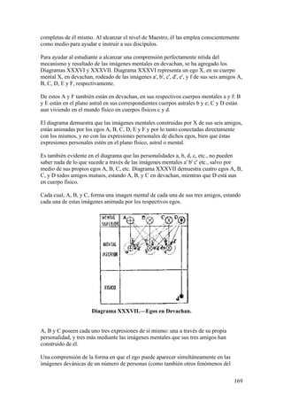 completas de él mismo. Al alcanzar el nivel de Maestro, él las emplea conscientemente
como medio para ayudar e instruir a sus discípulos.

Para ayudar al estudiante a alcanzar una comprensión perfectamente nítida del
mecanismo y resultado de las imágenes mentales en devachan, se ha agregado los
Diagramas XXXVI y XXXVII. Diagrama XXXVI representa un ego X, en su cuerpo
mental X, en devachan, rodeado de las imágenes a', b', c', d', e', y f de sus seis amigos A,
B, C, D, E y F, respectivamente.

De estos A y F también están en devachan, en sus respectivos cuerpos mentales a y f: B
y E están en el plano astral en sus correspondientes cuerpos astrales b y e; C y D están
aun viviendo en el mundo físico en cuerpos físicos c y d.

El diagrama demuestra que las imágenes mentales construidas por X de sus seis amigos,
están animadas por los egos A, B, C, D, E y F y por lo tanto conectadas directamente
con los mismos, y no con las expresiones personales de dichos egos, bien que éstas
expresiones personales estén en el plano físico, astral o mental.

Es también evidente en el diagrama que las personalidades a, b, d, c, etc., no pueden
saber nada de lo que sucede a través de las imágenes mentales a' b' c' etc., salvo por
medio de sus propios egos A, B, C, etc. Diagrama XXXVII demuestra cuatro egos A, B,
C, y D todos amigos mutuos, estando A, B, y C en devachan, mientras que D está aun
en cuerpo físico.

Cada cual, A, B, y C, forma una imagen mental de cada una de sus tres amigos, estando
cada una de estas imágenes animada por los respectivos egos.




                       Diagrama XXXVII.—Egos en Devachan.


A, B y C poseen cada uno tres expresiones de sí mismo: una a través de su propia
personalidad, y tres más mediante las imágenes mentales que sus tres amigos han
construido de él.

Una comprensión de la forma en que el ego puede aparecer simultáneamente en las
imágenes devánicas de un número de personas (como también otros fenómenos del


                                                                                        169
 