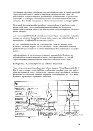 Alrededor de esta unidad mental se agregan partículas temporarias de esencia mental del
Segundo Reino Elemental, las que se dispersan y reagrupan repetidas veces. Las
vibraciones de la esencia despiertan gradualmente a la unidad mental, la que reacciona
débilmente; lo cual origina leves estremecimientos hacia arriba en la simiente de la
conciencia de la Tríada, produciendo en ésta movimientos internos casi imperceptibles.

No se puede decir que la unidad mental está siempre rodeada de una forma propia;
porque puede haber varias o muchas de ellas sumergidas en una determinada
aglomeración de esencia, mientras que otras aglomeraciones contengan una sola unidad
mental o ninguna.

Así, con inconcebible lentitud, las unidades mentales llegan a poseer ciertas cualidades,
es decir que adquieren el poder de vibrar de ciertas maneras que están vinculadas con el
pensamiento y lo harán posible en una etapa posterior.

En esto, las unidades mentales son ayudadas por los Devas del Segundo Reino
Elemental, los cuales dirigen a ella las vibraciones a las que comienzan a responder
gradualmente y las rodean con la esencia elemental que ellos desprenden de sus propios
cuerpos.

Además, cada uno de los siete grupos típicos está separado de los demás por un
delicado tabique de esencia monádica (materia atómica animada por la vida del
Segundo Logos) que es el principio de la envoltura de la futura Alma-Grupal.

El Diagrama XI-A, ilustra el proceso que acabamos de describir.

Todo este proceso se repite en el subplano inferior siguiente (Véase Diagrama XI-B). El
hilo de vida envainado en materia búdica, con la unidad mental agregada, puja hacia el
plano astral donde de manera similar se une a un átomo astral. Alrededor de este átomo
permanente astral se reúnen anexiones temporarias de esencia mental del Tercer Reino
Elemental, esparciéndose y juntándose como antes.




                                                                                       24
 