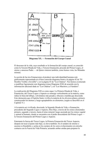 Diagrama XX. — Formación del Cuerpo Causal


El descenso de la vida, cuyo resultado es la formación del cuerpo causal, es conocido
como la Tercera Oleada de Vida, o Tercera Emanación; procede del Primer Logos, el
eterno y amoroso Padre — de Quien vinieron también, como hemos visto, las Mónadas
mismas.

La acción de las tres Emanaciones al producir una individualidad humana está
gráficamente representada en el bien conocido diagrama frente a la página 42 de "El
Hombre Visible e Invisible" y en la página 43 de "Los Chakras". Nos hemos aventurado
a modificar ligeramente este diagrama (véase Diagrama XXI) de acuerdo con la
información adicional dada en "Los Chakras" y en "Los Maestros y el Sendero".

La explicación del Diagrama XXI es como sigue: La Primera Oleada de Vida, o
Emanación, del Tercer Logos o Aspecto se sumerge verticalmente en la materia, como
indica la línea del dibujo, volviéndose más pesada y obscura a medida que desciende.
Esto demuestra que el Espíritu Santo vivifica la materia de los diversos planos, primero
construyendo los átomos y luego agrupándolos en elementos, (según se describió en el
Capítulo V.)

A la materia así vivificada, desciende, la Segunda Oleada de Vida, o Emanación,
procedente del Segundo Logos o Aspecto, Dios Hijo, a través de los reinos elementales
primero, segundo y tercero, hasta el reino mineral; luego asciende por los reinos vegetal
y animal al humano, donde se encuentra con el poder descendente del Primer Logos —
la Tercera Emanación del Primer Logos o Aspecto.

Entretanto la fuerza del Tercer Logos, la Primera Emanación del Tercer Aspecto,
después de tocar el punto más bajo, se eleva también. En el sendero de retorno o
ascenso es Kundalini, y actúa en los cuerpos de los seres evolucionantes en estrecho
contacto con la Fuerza de Vida Primaria, actuando ambas unidas para preparar la


                                                                                       48
 