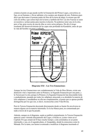 criatura al punto en que puede recibir la Emanación del Primer Logos, convertirse en
Ego, en ser humano, y llevar adelante a los cuerpos aun después de esto. Podemos pues
decir que derivamos el potente poder de Dios de la tierra de abajo, lo mismo que del
cielo de arriba y que somos hijos de la tierra y también del Sol. Las dos Fuerzas se unen
en nosotros y actúan juntas para nuestra evolución. No podemos tener una sin la otra;
pero sí hay gran exceso de una de ellas se corre serios peligros. De ahí el riesgo
resultante del desenvolvimiento de las capas más profundas de Kundalini, antes de que
la vida del hombre sea pura y refinada.




                       Diagrama XXI – Las Tres Emanaciones

Aunque las tres Emanaciones son verdaderamente la Vida de Dios Mismo, existe una
distinción vital e importante entre la Primera y la Segunda Emanación por una parte, y
la Tercera por la otra; porque la Primera y la Segunda Emanación han descendido lenta
y gradualmente, pasando por todos los subplanos atrayendo a su alrededor la materia de
esos subplanos y enredándose en ella tan completamente, al punto que es apenas posible
distinguirlas por los que son, es decir, reconocerlas como Vida Divina.

Pero la Tercera Emanación desciende directamente desde su fuente fin envolverse en
manera alguna con la materia intermedia. Es la luz blanca pura, no contaminada por
nada a través de lo que ha pasado.

Además, aunque en el diagrama, según se publicó originalmente, la Tercera Emanación
aparecía como viniendo directamente del Logos, el hecho es, (como vimos en el
Capítulo IV) que emanó de Él hace mucho tiempo y está cerniéndose en un punto
intermedio, o sea, en el segundo plano, el Anupadaka, donde la conocemos como la
Mónada. Por lo tanto, nos hemos aventurado a modificar el diagrama insertando el


                                                                                       49
 