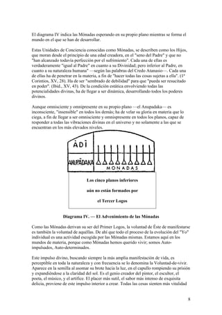 El diagrama IV indica las Mónadas esperando en su propio plano mientras se forma el
mundo en el que se han de desarrollar.

Estas Unidades de Conciencia conocidas como Mónadas, se describen como los Hijos,
que moran desde el principio de una edad creadora, en el "seno del Padre" y que no
"han alcanzado todavía perfección por el sufrimiento". Cada una de ellas es
verdaderamente "igual al Padre" en cuanto a su Divinidad; pero inferior al Padre, en
cuanto a su naturaleza humana" —según las palabras del Credo Atanasio—. Cada una
de ellas ha de penetrar en la materia, a fin de "hacer todas las cosas sujetas a ella". (1ª
Corintios, XV, 28). Ha de ser "sembrado de debilidad" para que "pueda ser resucitado
en poder". (Ibid., XV, 43). De la condición estática envolviendo todas las
potencialidades divinas, ha de llegar a ser dinámica, desarrollando todos los poderes
divinos.

Aunque omnisciente y omnipresente en su propio plano —el Anupadaka— es
inconsciente, "insensible" en todos los demás; ha de velar su gloria en materia que lo
ciega, a fin de llegar a ser omnisciente y omnispresente en todos los planos, capaz de
responder a todas las vibraciones divinas en el universo y no solamente a las que se
encuentran en los más elevados niveles.




                                Los cinco planos inferiores

                                aún no están formados por

                                      el Tercer Logos


                  Diagrama IV. — El Advenimiento de las Mónadas

Como las Mónadas derivan su ser del Primer Logos, la voluntad de Éste de manifestarse
es también la voluntad de aquéllas. De ahí que todo el proceso de la evolución del "Yo"
individual es una actividad escogida por las Mónadas mismas. Estamos aquí en los
mundos de materia, porque como Mónadas hemos querido vivir; somos Auto-
impulsados, Auto-determinados.

Este impulso divino, buscando siempre la más amplia manifestación de vida, es
perceptible en toda la naturaleza y con frecuencia se lo denomina la Voluntad-de-vivir.
Aparece en la semilla al asomar su brote hacia la luz, en el capullo rompiendo su prisión
y expandiéndose a la claridad del sol. Es el genio creador del pintor, el escultor, el
poeta, el músico, y el artífice. El placer más sutil, el sabor más intenso de exquisita
delicia, proviene de este impulso interior a crear. Todas las cesas sienten más vitalidad


                                                                                              8
 