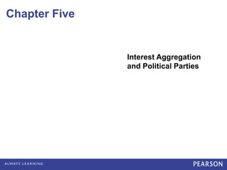 Chapter Five
Interest Aggregation
and Political Parties
 