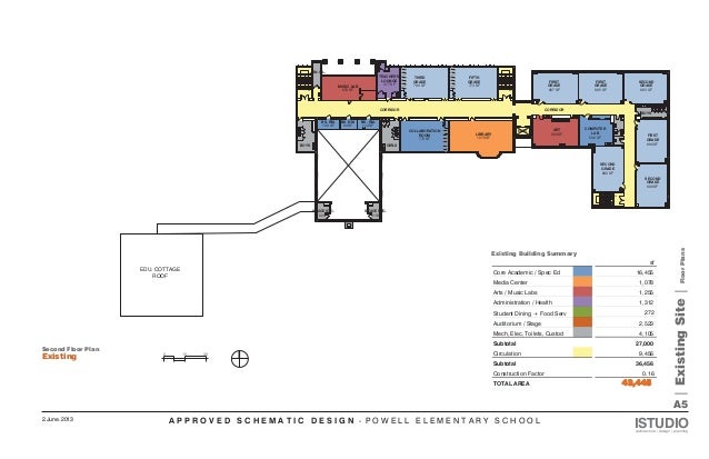 School Design Factor For Circulation School Design Factor For Circulation