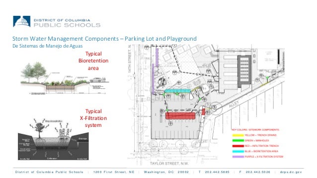 D i s t r i c t o f C o l u m b i a P u b l i c S c h o o l s | 1 2 0 0 F i r s t S t r e e t , N E | W a s h i n g t o n ...
