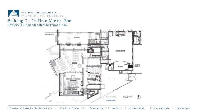 D i s t r i c t o f C o l u m b i a P u b l i c S c h o o l s | 1 2 0 0 F i r s t S t r e e t , N E | W a s h i n g t o n ...