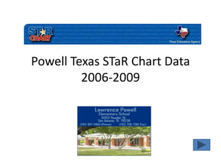 Powell Texas STaR Chart Data2006-2009 