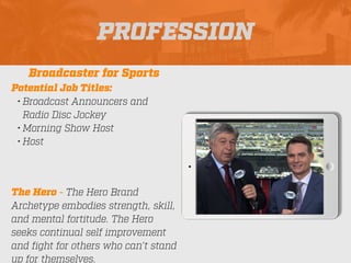 PROFESSION
Potential Job Titles:
• Broadcast Announcers and
Radio Disc Jockey
• Morning Show Host
• Host
The Hero - The Hero Brand
Archetype embodies strength, skill,
and mental fortitude. The Hero
seeks continual self improvement
and
fi
ght for others who can’t stand
up for themselves.
Broadcaster for Sports
Picture Relevant
to Your Industry
Goes Here
 