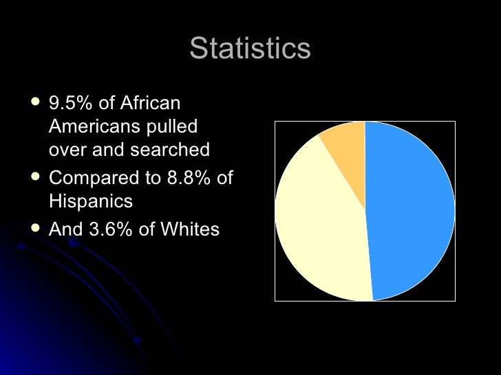 racial profiling statistics Home » paying the price: the human cost of racial profiling » racial profiling doesn't work in any event, statistics suggesting that a particular group commits a. racial profiling statistics Home » paying the price: the human cost of racial profiling » racial profiling doesn't work in any event, statistics suggesting that a particular group commits a.