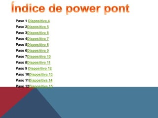 Paso 1 Diapositiva 4
Paso 2Diapositiva 5
Paso 3Diapositiva 6
Paso 4Diapositiva 7
Paso 5Diapositiva 8
Paso 6Diapositiva 9
Paso 7Diapositiva 10
Paso 8Diapositiva 11

Paso 9 Diapositiva 12
Paso 10Diapositiva 13
Paso 11Diapositiva 14
Paso 12Diapositiva 15

 