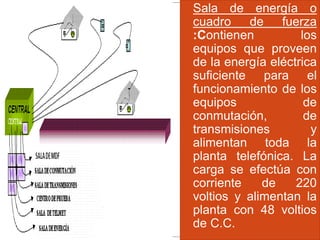  Sala de energía o
cuadro de fuerza
:Contienen los
equipos que proveen
de la energía eléctrica
suficiente para el
funcionamiento de los
equipos de
conmutación, de
transmisiones y
alimentan toda la
planta telefónica. La
carga se efectúa con
corriente de 220
voltios y alimentan la
planta con 48 voltios
de C.C.
 