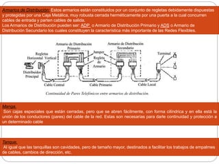 Continuidad de Pares Telefónicos entre armarios de distribución.
Manga.
Son cajas especiales que están cerradas, pero que se abren fácilmente, con forma cilíndrica y en ella está la
unión de los conductores (pares) del cable de la red. Estas son necesarias para darle continuidad y protección a
un determinado cable
Tanque.
Al igual que las tanquillas son cavidades, pero de tamaño mayor, destinados a facilitar los trabajos de empalmes
de cables, cambios de dirección, etc.
Armarios de Distribución: Estos armarios están constituidos por un conjunto de regletas debidamente dispuestas
y protegidas por una Caja Metálica, muy robusta cerrada herméticamente por una puerta a la cual concurren
cables de entrada y parten cables de salida.
Los Armarios de Distribución pueden ser: ADP o Armario de Distribución Primario y ADS o Armario de
Distribución Secundario los cuales constituyen la característica más importante de las Redes Flexibles.
 