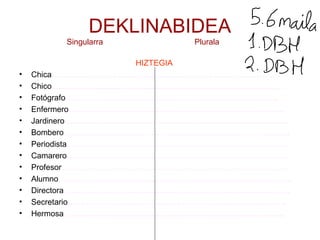 DEKLINABIDEA 
Singularra Plurala 
HIZTEGIA 
• Chica………………………………………………………………………….. 
• Chico...................................................................................................... 
• Fotógrafo…………………………………………………………………….. 
• Enfermero……………………………………………………………………… 
• Jardinero………………………………………………………………………… 
• Bombero…………………………………………………………………………. 
• Periodista……………………………………………………………………….. 
• Camarero……………………………………………………………………….. 
• Profesor…………………………………………………………………………. 
• Alumno……………………………………………………………………………. 
• Directora…………………………………………………………………………. 
• Secretario………………………………………………………………………. 
• Hermosa……………………………………………………………………….. 
 